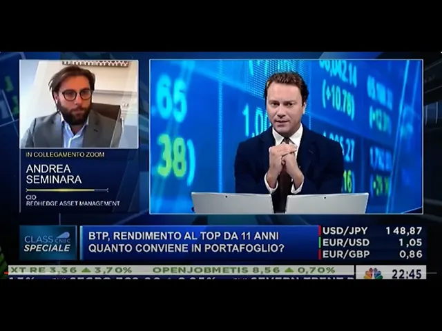 4 October 2023: CNBC Italy Interview with Redhedge CEO/CIO, Andrea Seminara